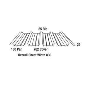 Monoclad Roofing Zincalume 0.42 BMT