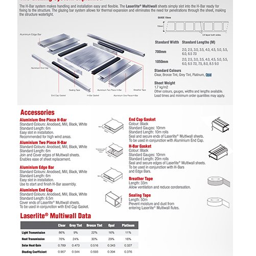 Laserlite Multiwall 1050mm Polycarbonate Roofing Sheets