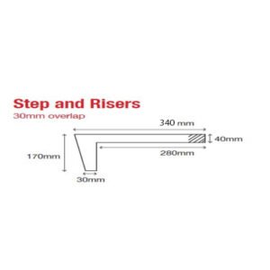 Pre Cast Concrete Step and Riser 1220mm
