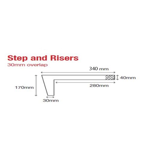 Pre Cast Concrete Step and Riser 1220mm